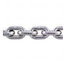 Anchor(BBB) Chain